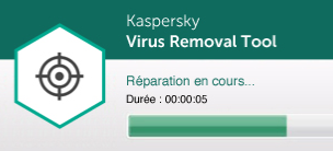 Kaspersky internet security suppression menaces